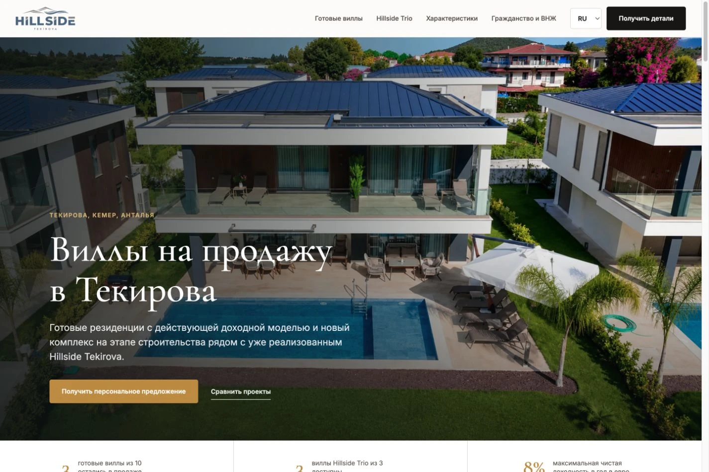 Hillside Villas for Sale